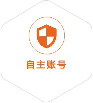 格尔木到意大利国际快递